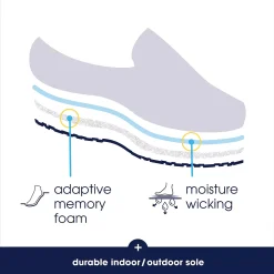 Men's Isotoner Herringbone Logan Hoodback Slippers -Dockers shop 3903992 ALT8