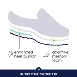 Men's Isotoner Recycled Fleece Roman Hoodback Slippers -Dockers shop 4584960 ALT8