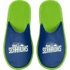 Men's FOCO Seattle Seahawks Scuff Slide Slippers 1 Men's FOCO Seattle Seahawks Scuff Slide Slippers -Dockers shop 5369129