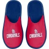 Men's FOCO St. Louis Cardinals Scuff Slide Slippers -Dockers shop 5371406