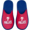 Men's FOCO Philadelphia Phillies Scuff Slide Slippers