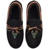 Unbranded Men's FOCO Milwaukee Bucks Corduroy Moccasin Slippers 2 Unbranded Men's FOCO Milwaukee Bucks Corduroy Moccasin Slippers -Dockers shop 5390671
