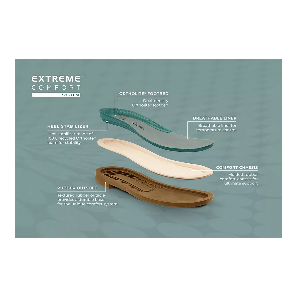 Clarks® ShacreLite Men's Moc-Toe Shoes 5 Clarks® ShacreLite Men's Moc-Toe Shoes - Image 3