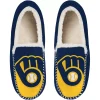Unbranded Men's FOCO Milwaukee Brewers Colorblock Moccasin Slippers