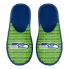 Men's FOCO Seattle Seahawks Scuff Logo Slide Slippers