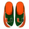 Men's FOCO Miami Hurricanes Big Logo Color Edge Slippers -Dockers shop 6111980
