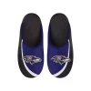 Men's FOCO Baltimore Ravens Big Logo Color Edge Slippers 1 Men's FOCO Baltimore Ravens Big Logo Color Edge Slippers -Dockers shop 6113473