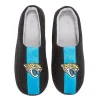 Men's FOCO Black Jacksonville Jaguars Team Stripe Memory Foam Slide Slippers -Dockers shop 6156650