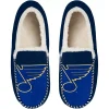 Men's FOCO St. Louis Blues Colorblock Moccasin Slippers