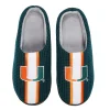 Men's FOCO Green Miami Hurricanes Team Stripe Memory Foam Slide Slippers 2 Men's FOCO Green Miami Hurricanes Team Stripe Memory Foam Slide Slippers -Dockers shop 6163695